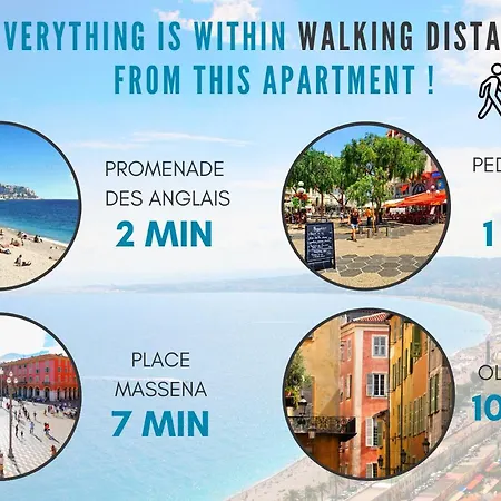Nestor&jeeves - Le Duplex - - Very Close Sea * Nice